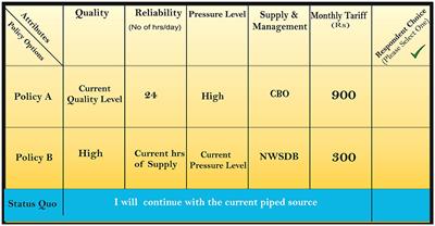 Public preferences for the improvement of existing piped water provision: a choice experiment in Sri Lanka